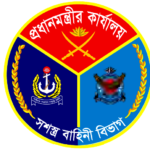 আইএসপিআর - ispr