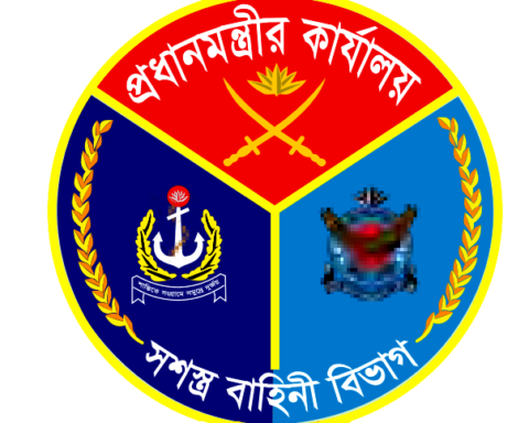 আইএসপিআর - ispr